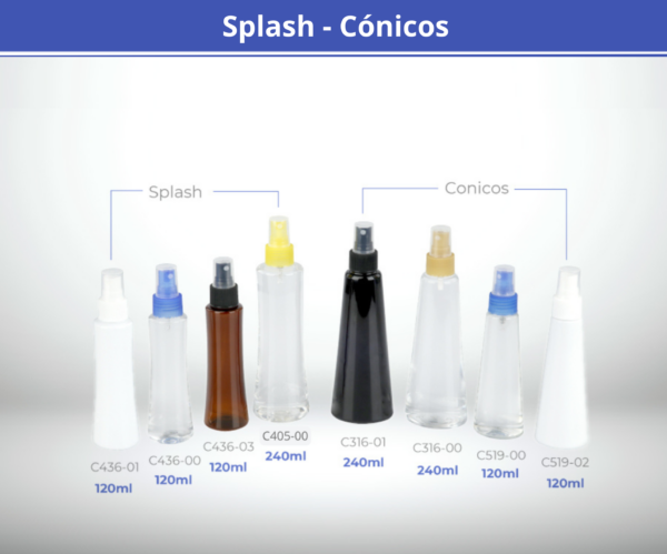 Splash Cónico