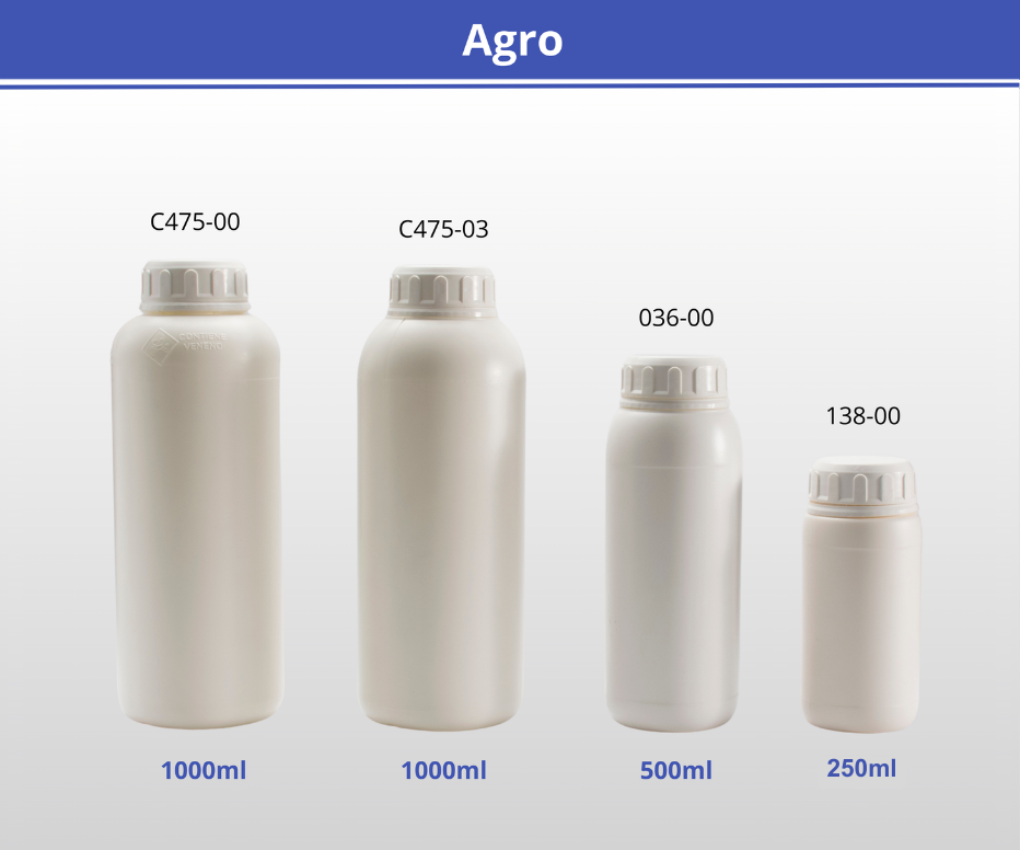 Agro