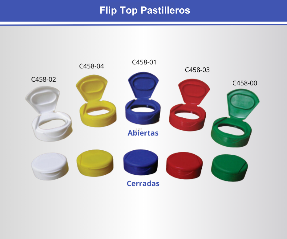 Tapa Flip Top Pastilleros