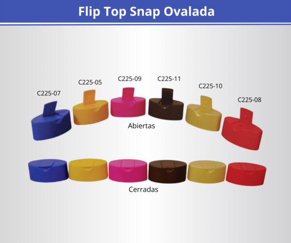 Tapa Flip Top Snap Ovalada