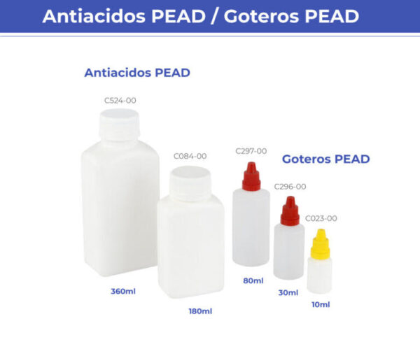 Antiácidos Pead